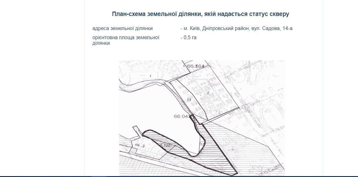 Как власти Киева воюют за землю у Русановского озера с фирмой связанной с экс-нардепом 2