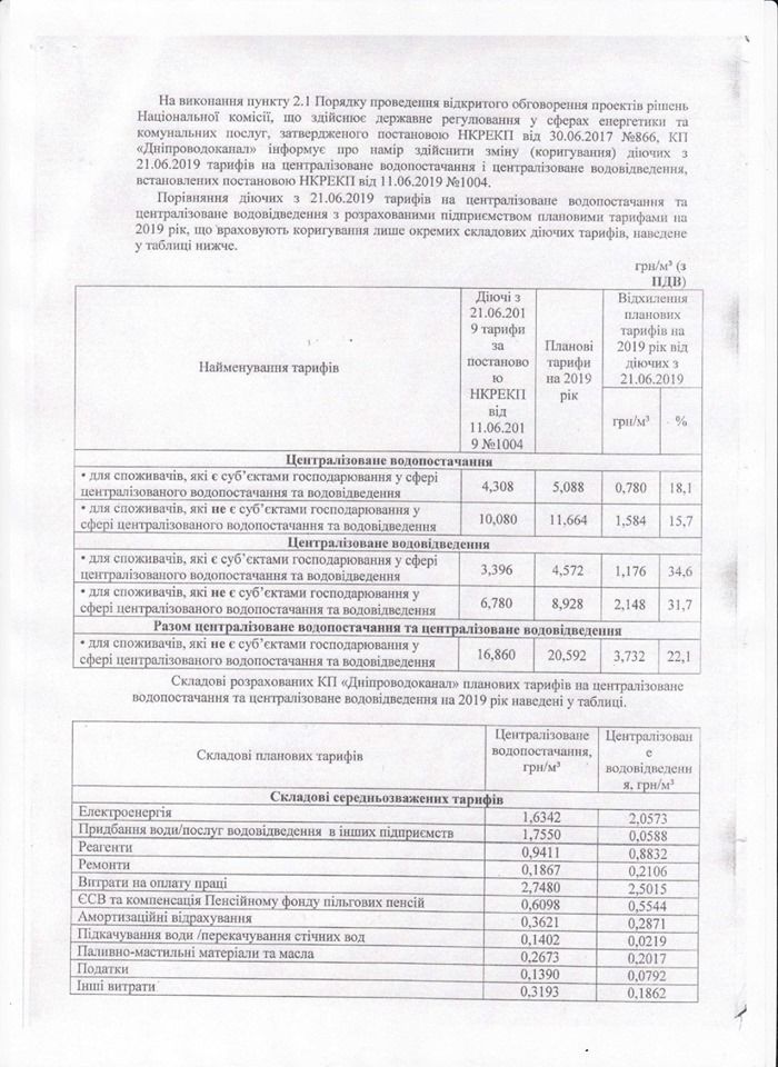 Сколько украинцы будут платить за тепло и воду: новое решение Кабмина 3