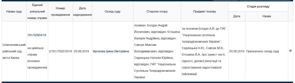 Почему «шептун» Зеленского Андрей Богдан подал в суд на журналистов-расследователей 1