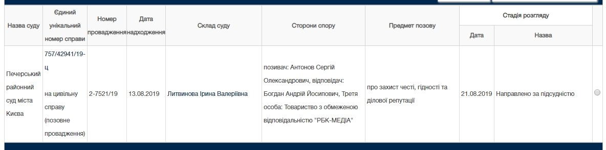 Почему «шептун» Зеленского Андрей Богдан подал в суд на журналистов-расследователей 3