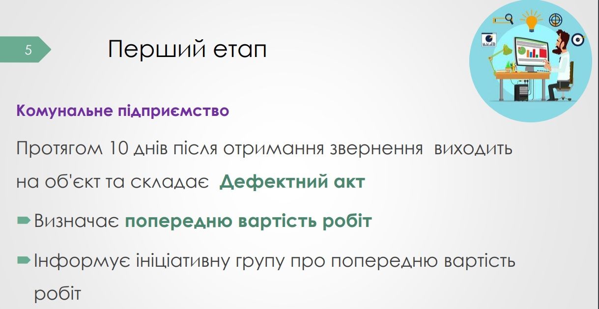 Зима близко: как в Киеве дешево отремонтировать свой дом и платить меньше за коммуналку 2