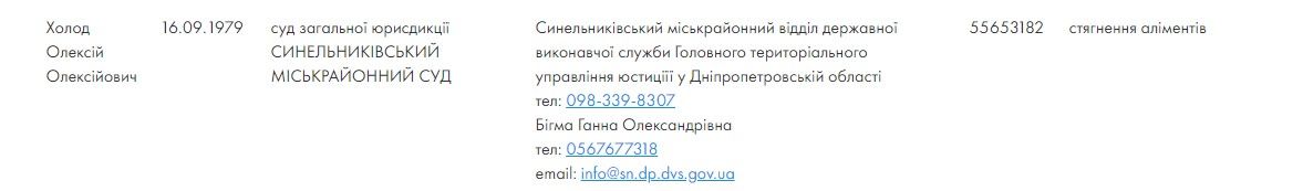 Как суд в городе под Днепром наказал водителя под наркотиками и без прав, сбившего человека 1