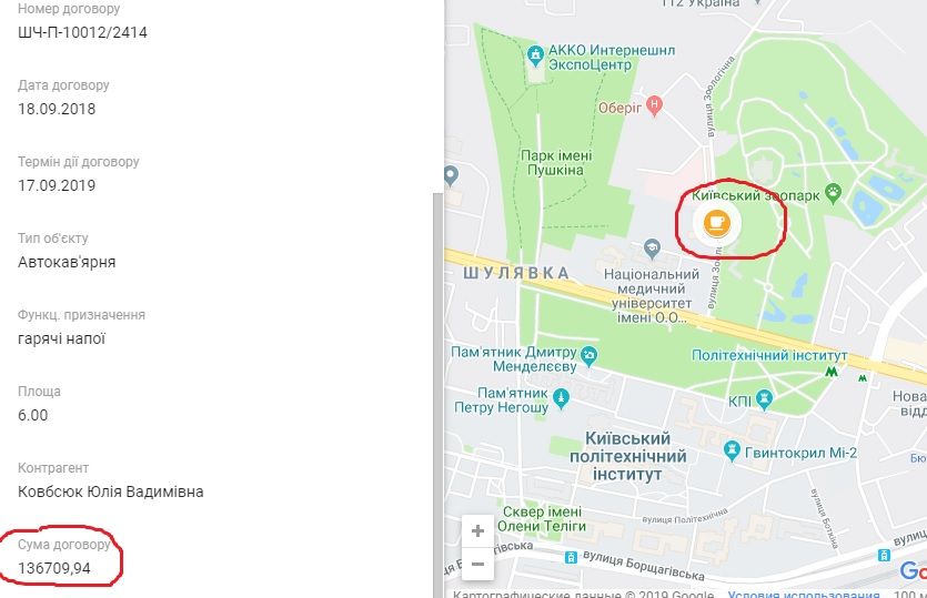 Что под прилавком у Кличко: как власти Киева раздают «своим» места под МАФы 3