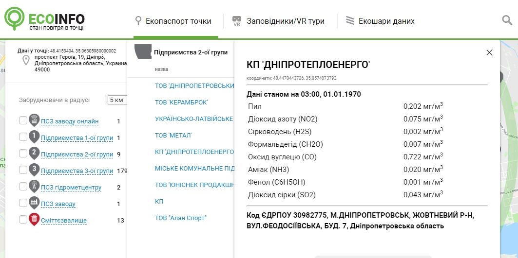 В Днепропетровском облсовете хотят потратить 58 миллионов на бесполезное эко-оборудование 3