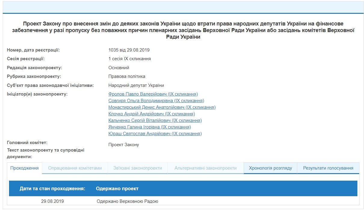 В Верховной Раде у депутатов хотят забирать зарплату за прогулы: законопроект 1