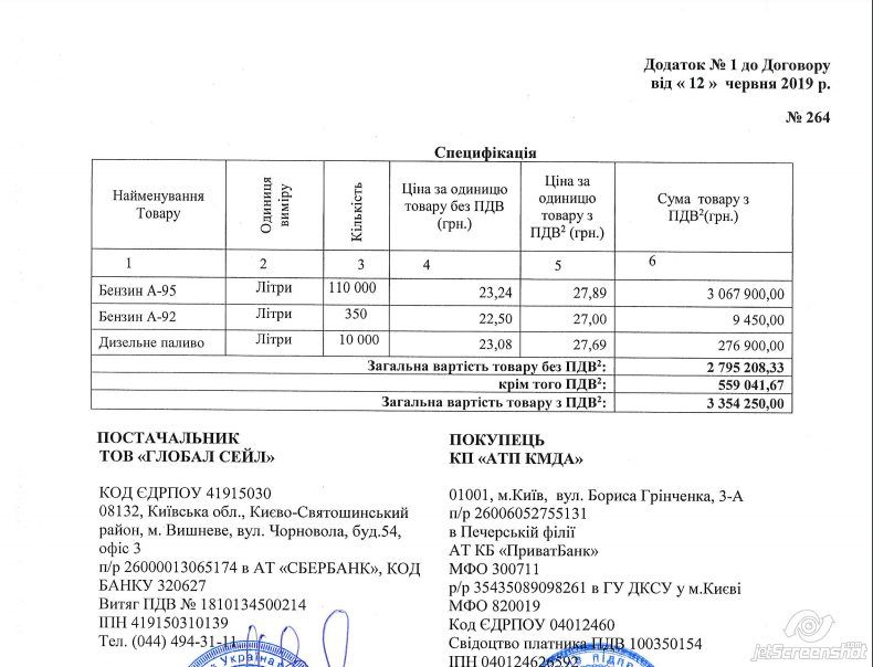 100 авто для Кличко и компании: сколько Киевсовет тратит из бюджета на автопарк и на чем они ездят 4