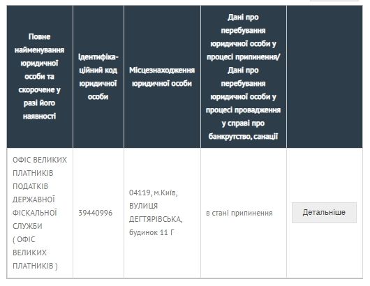 ArcelorMittal Кривой Рог: псевдоштрафы или реальный ущерб украинцам 2