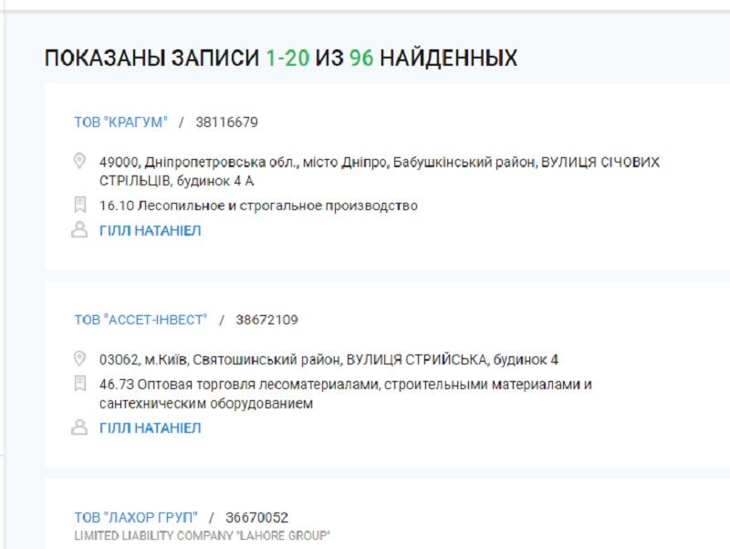 Какой приговор вынес суд в Днепре следователю полиции за взятку 10 тысяч долларов 2