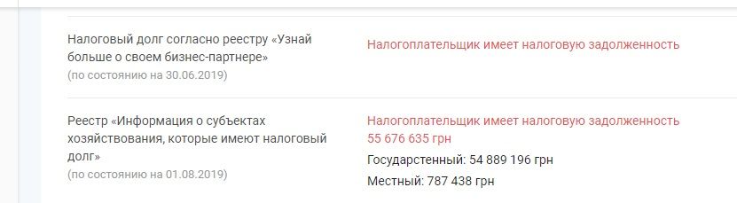 Какой приговор вынес суд в Днепре следователю полиции за взятку 10 тысяч долларов 3