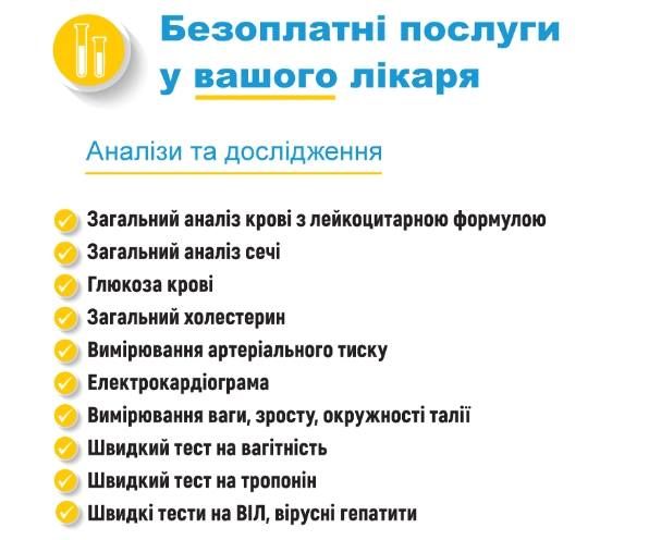 Сколько стоят роды и лечение от государства: новый этап реформы медицины Украины 2
