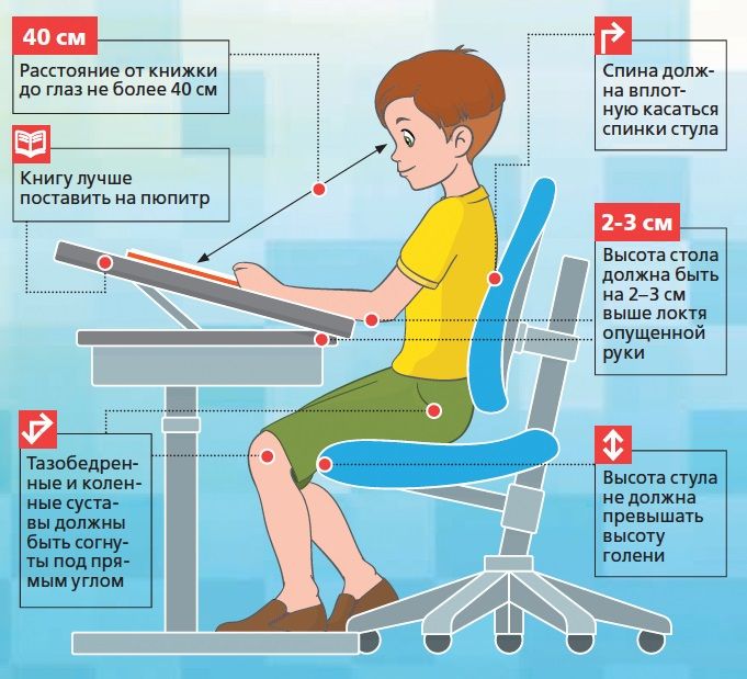 В Днепре врач рассказал, как работая в офисе, сохранить позвоночник 1