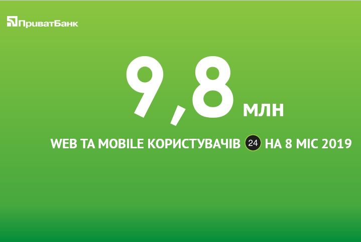 Глава правления ПриватБанка Петр Крумханзл: «Банк работает, он стабилен и успешен». 3