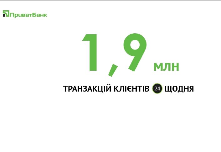 Глава правления ПриватБанка Петр Крумханзл: «Банк работает, он стабилен и успешен». 4