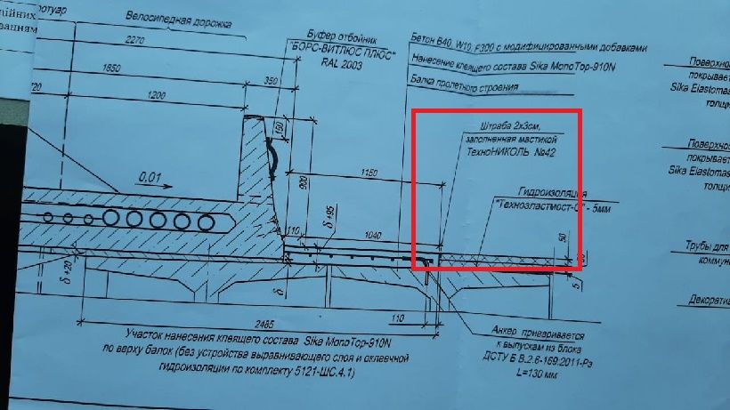 Должны быть выполнены работы по проекту