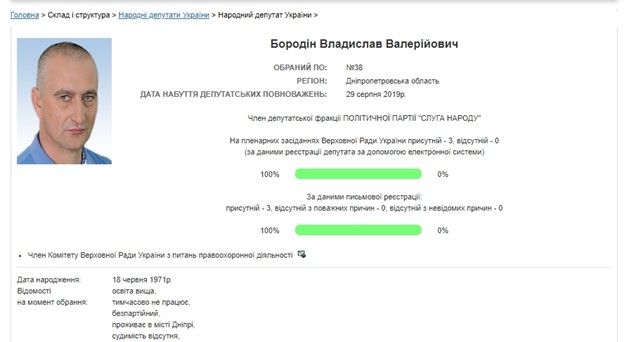 Как быть безработным и стать нардепом: рецепт успеха от Владислава Бородина 2