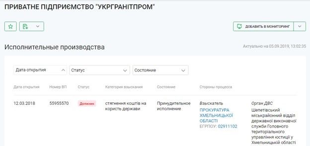 Как быть безработным и стать нардепом: рецепт успеха от Владислава Бородина 4