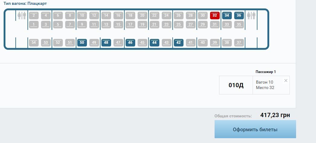 В Укрзалізнице показали новейший плацкарт: сколько стоит билет 2