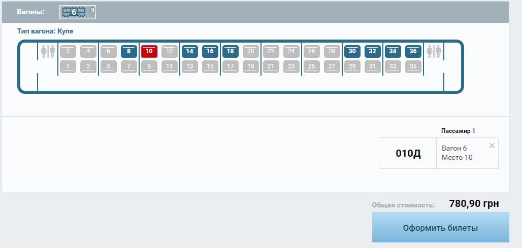 В Укрзалізнице показали новейший плацкарт: сколько стоит билет 3