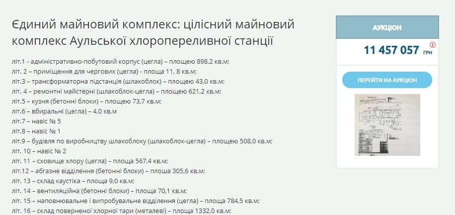 Аульскую хлорпереливную станцию продали фирме Коломойского за 30,1 миллиона гривен 1