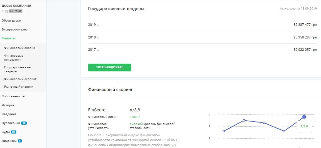 Аульскую хлорпереливную станцию продали фирме Коломойского за 30,1 миллиона гривен 4