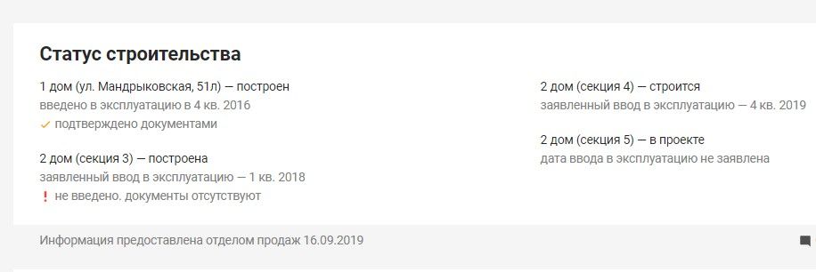 Кто строит дом на Мандрыковской в Днепре, где рухнула стена 2