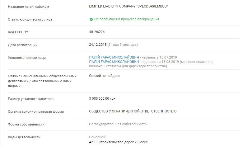 Почему Святослав Олейник проигнорировал задачу от президента 10