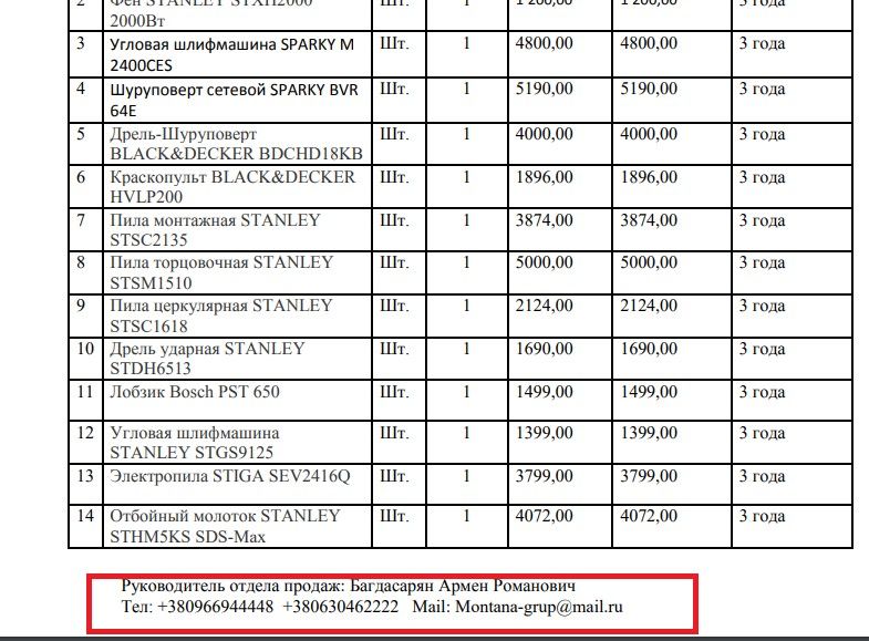 Что известно о расстрелянном в Днепре бизнесмене Армене Багдасаряне 4