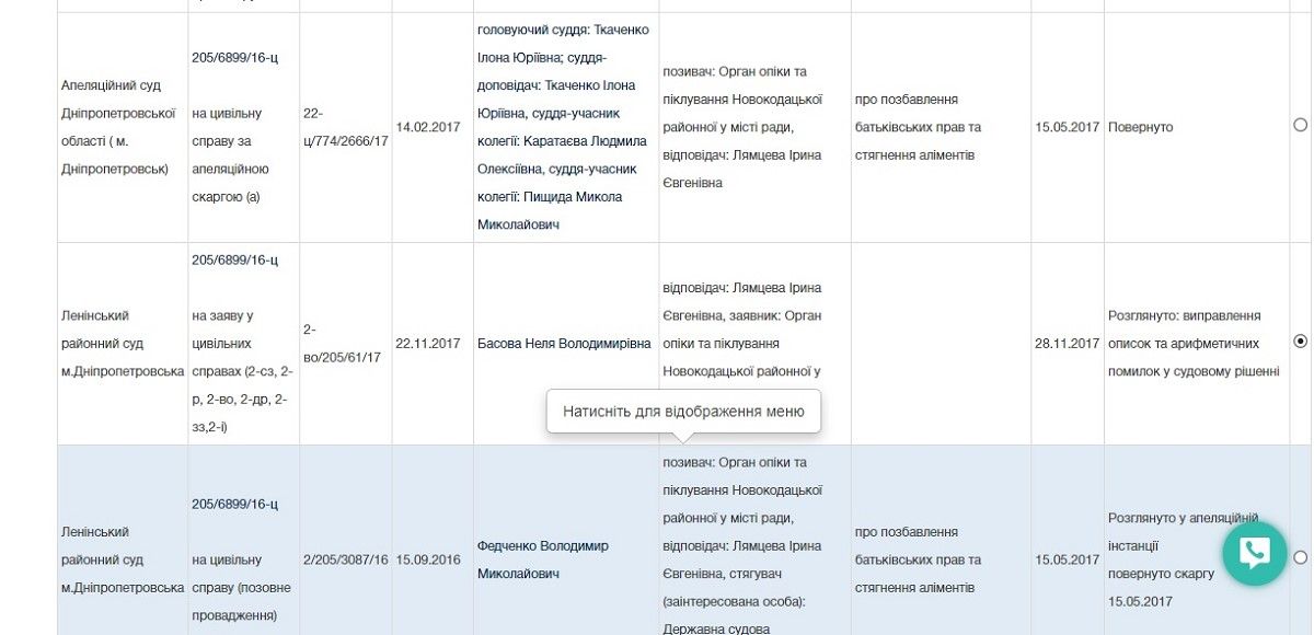 Что известно о расстрелянном в Днепре бизнесмене Армене Багдасаряне 5