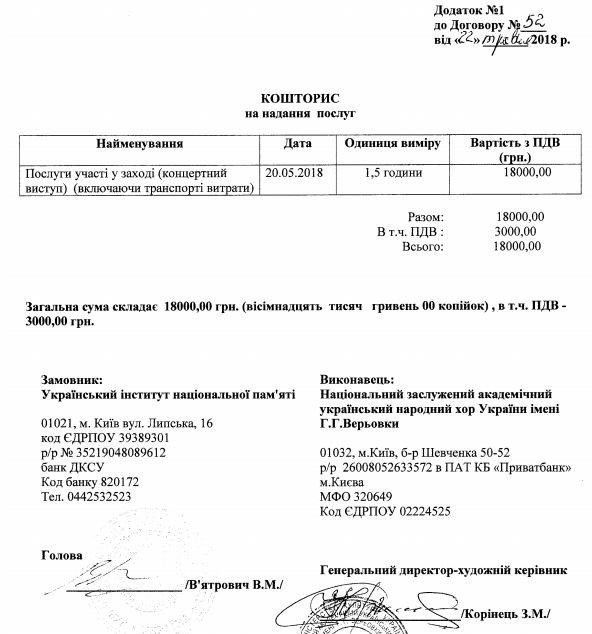 Сколько стоит нанять хор имени Веревки, что спел песню про Гонтареву на Квартал 95 3