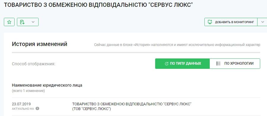 Что ждет старый кинотеатр «Салют» в Днепре 7