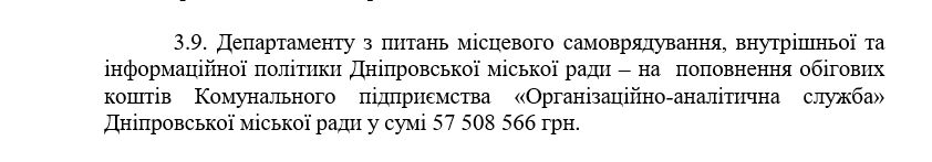 На пиар у Филатова в год выборов потратят из бюджета Днепра почти 100 миллионов 1
