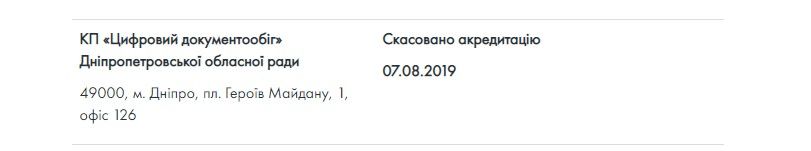 На Днепропетровщине будут судить «черных регистраторов» из предприятия облсовета 2