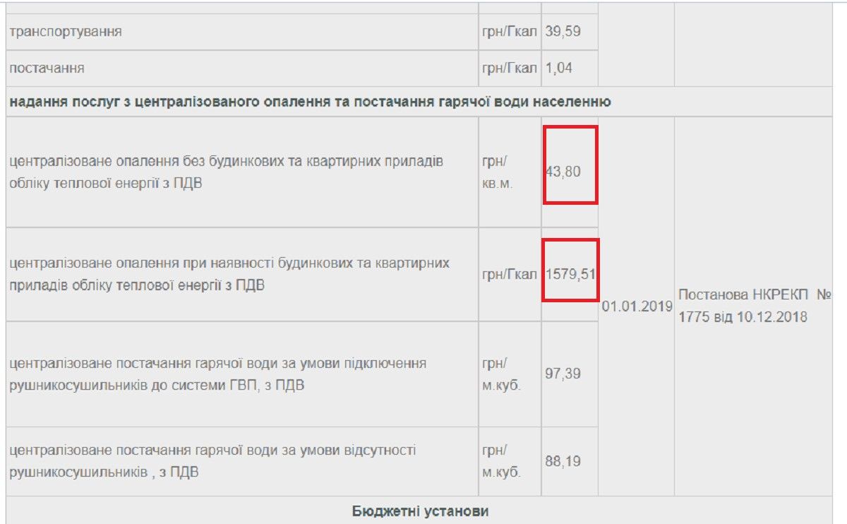Мог ли Филатов не знать, что тарифы на тепло для левого берега Днепра вырастут в 2 раза 2