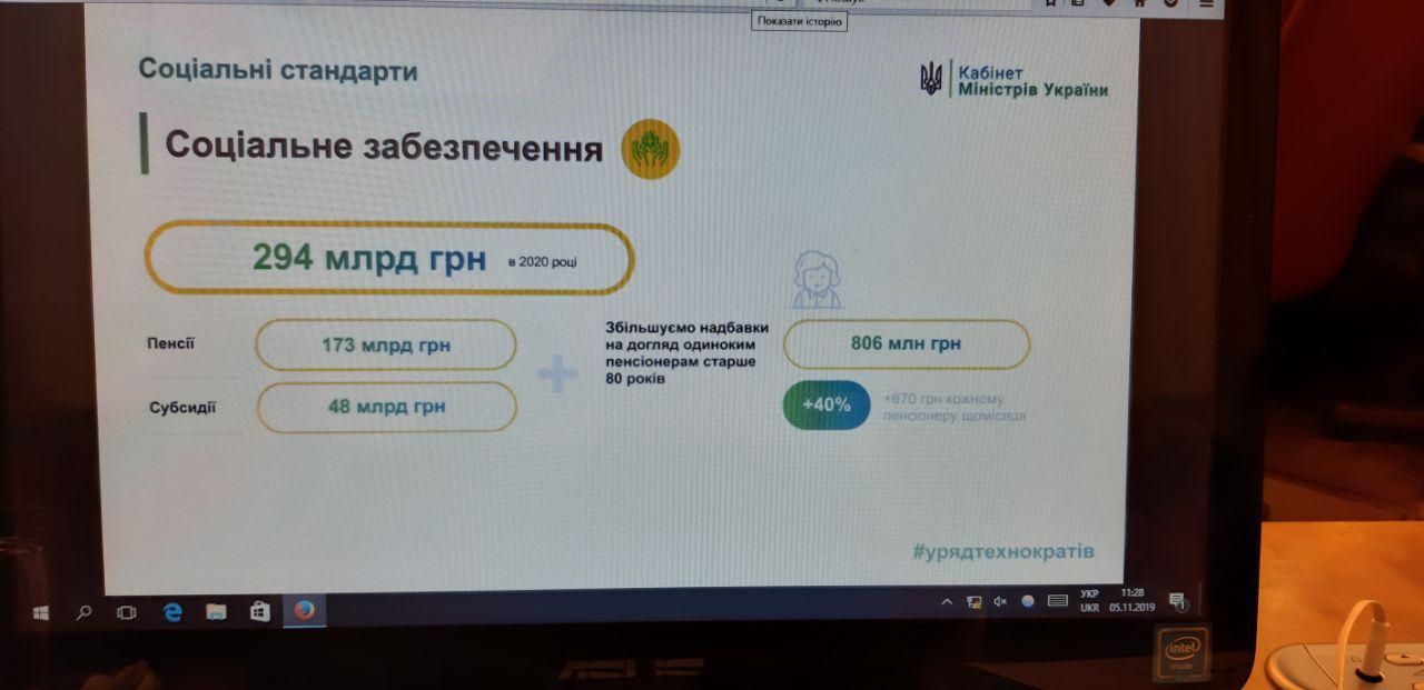 Сколько в Украине в 2020 году потратят на дороги, медицину, субсидии и зарплаты учителям 5