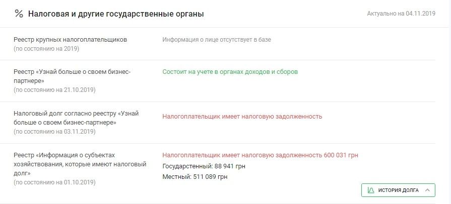 Как заказник в Днепре чуть не стал торговым центром 3