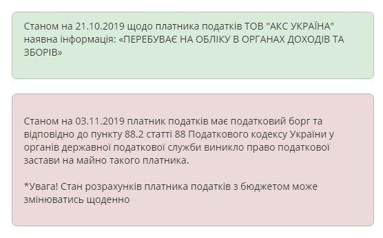 Как заказник в Днепре чуть не стал торговым центром 4