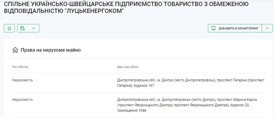 Отель в центре Днепра выставили на продажу: сколько за него хотят 6