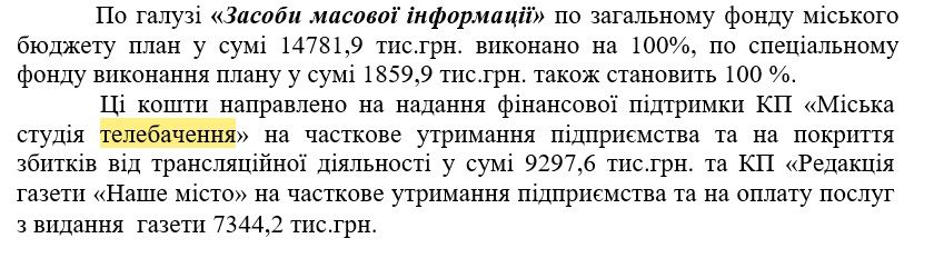 Одни жгут, другие платят миллионы: во что жителям Днепра обходится газета «Наше місто» 3