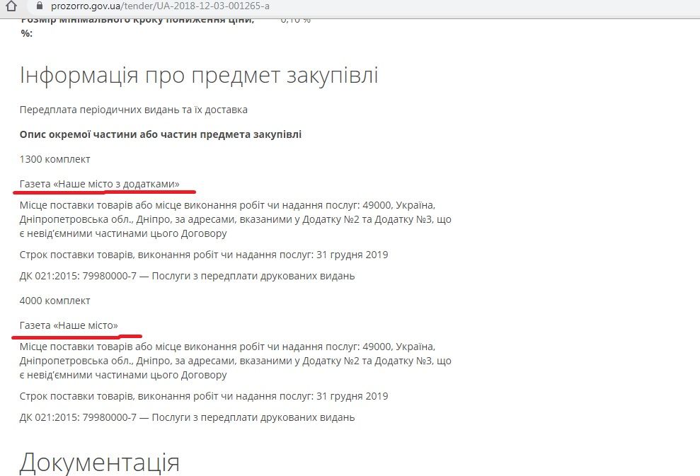 Одни жгут, другие платят миллионы: во что жителям Днепра обходится газета «Наше місто» 7