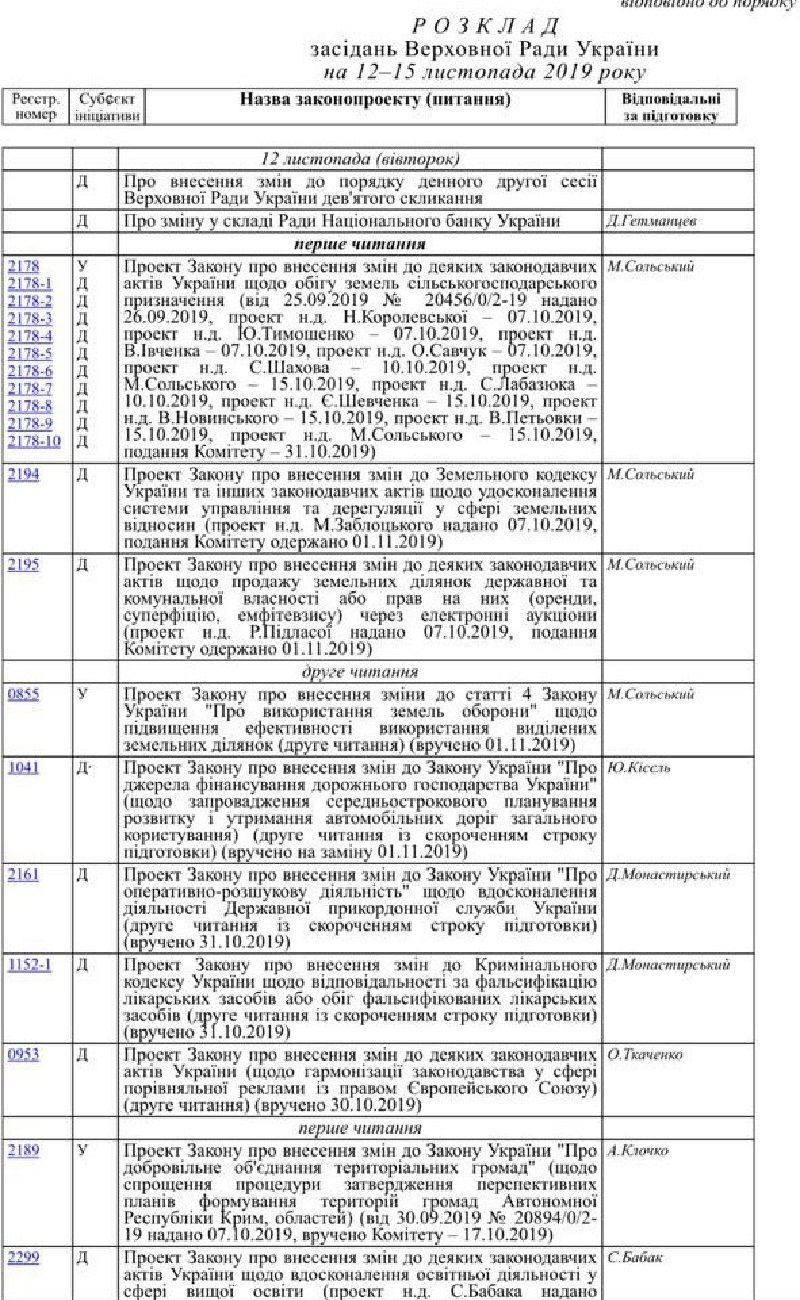 Зеленский предложил референдум: как будут решать вопрос рынка земли в Украине 4