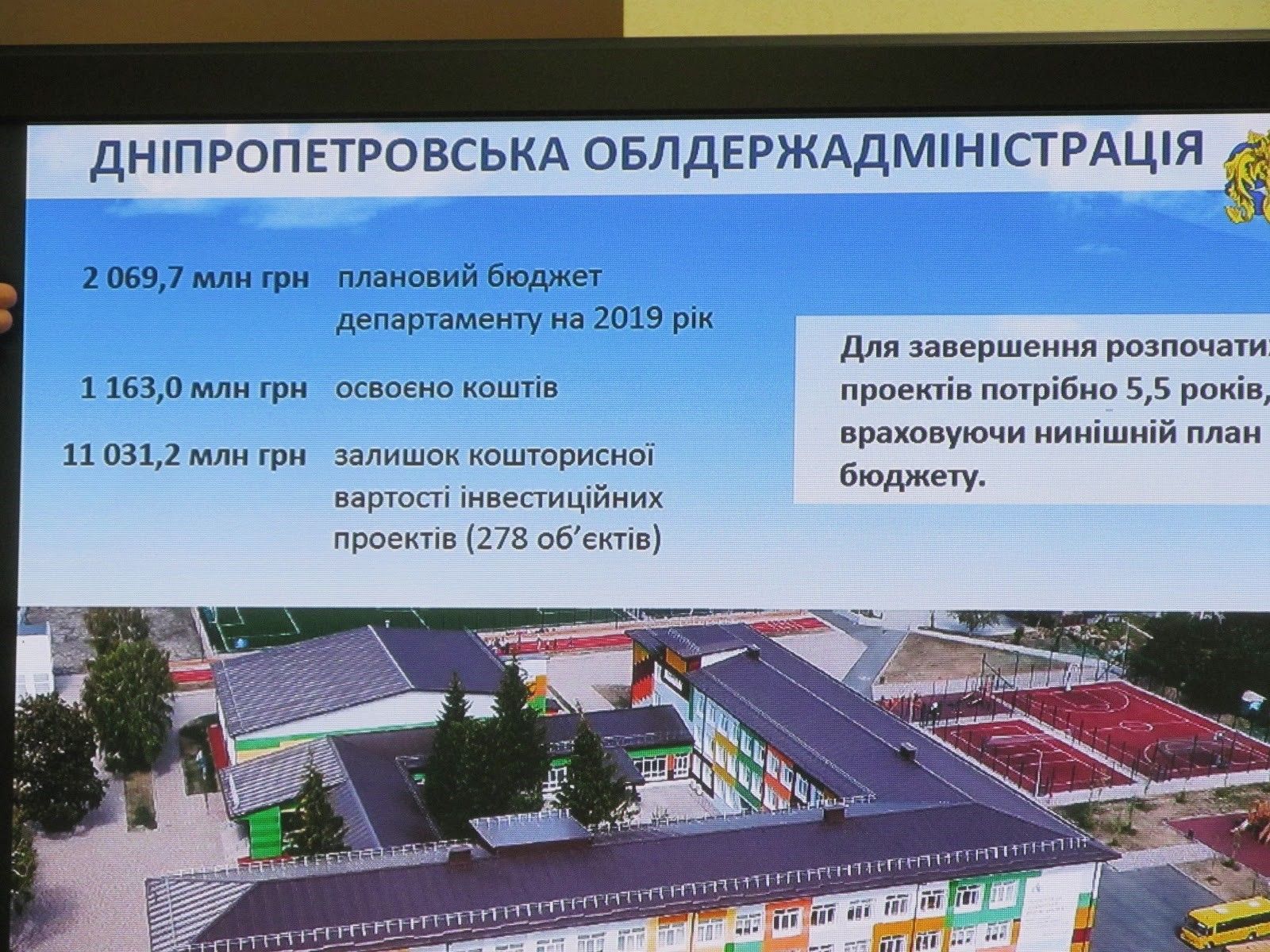 Слайд с сегодняшней презентации губернатора