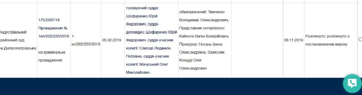 Подрядчик сядет в тюрьму за некачественный ремонт детского сада под Днепром 1