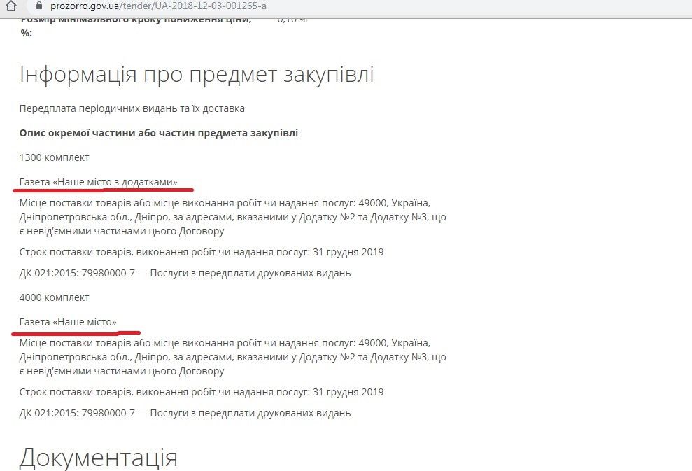 Не ной, а строй: где Борису Филатову взять 400 миллионов на ремонты в Днепре в 2020 году 9