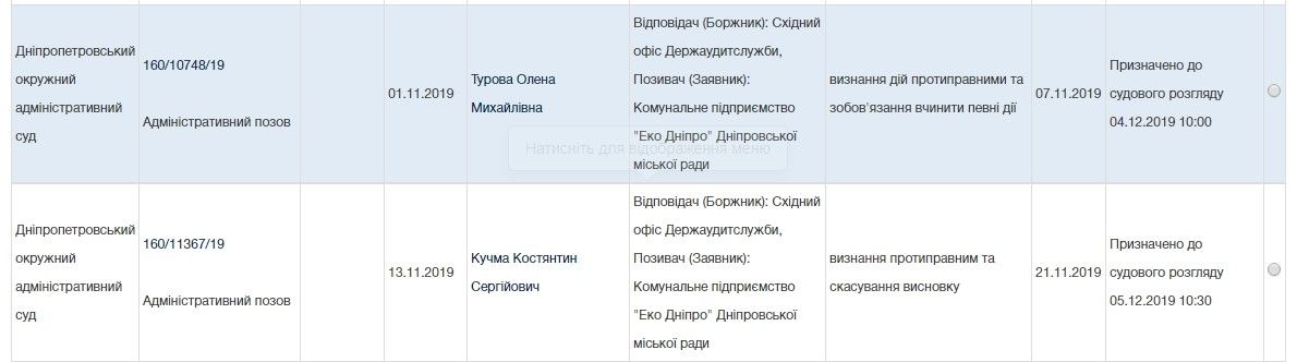 Огонь и вонь: почему изменения в Генплан Днепра вызвали столько шума 5