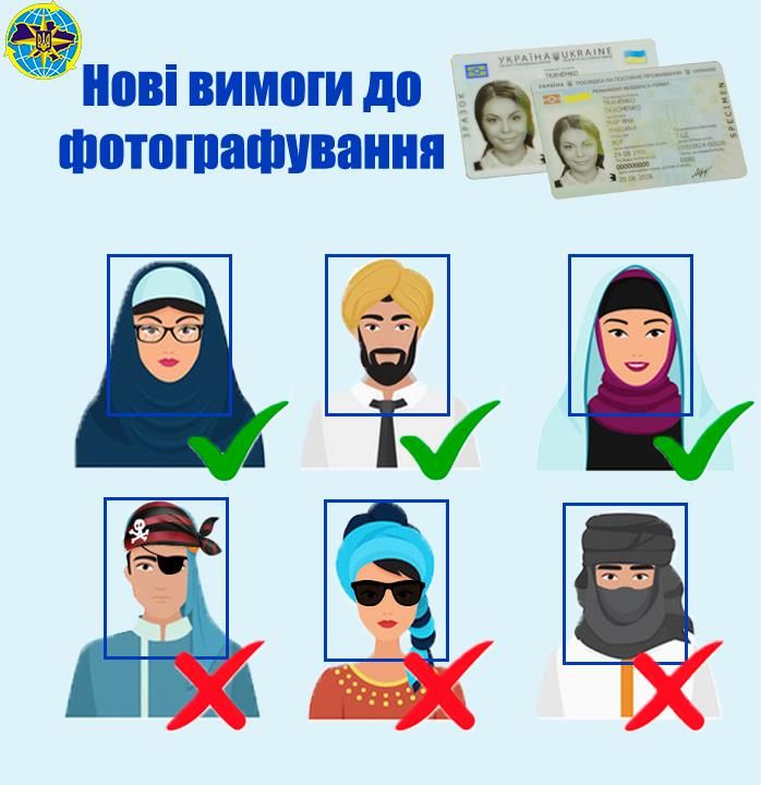 В Украине на паспорт теперь можно фотографироваться в головных уборах 1