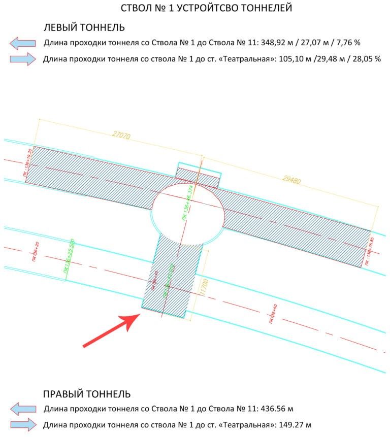 Что можно сделать на деньги для метро в Днепре и почему его не построят в срок 1