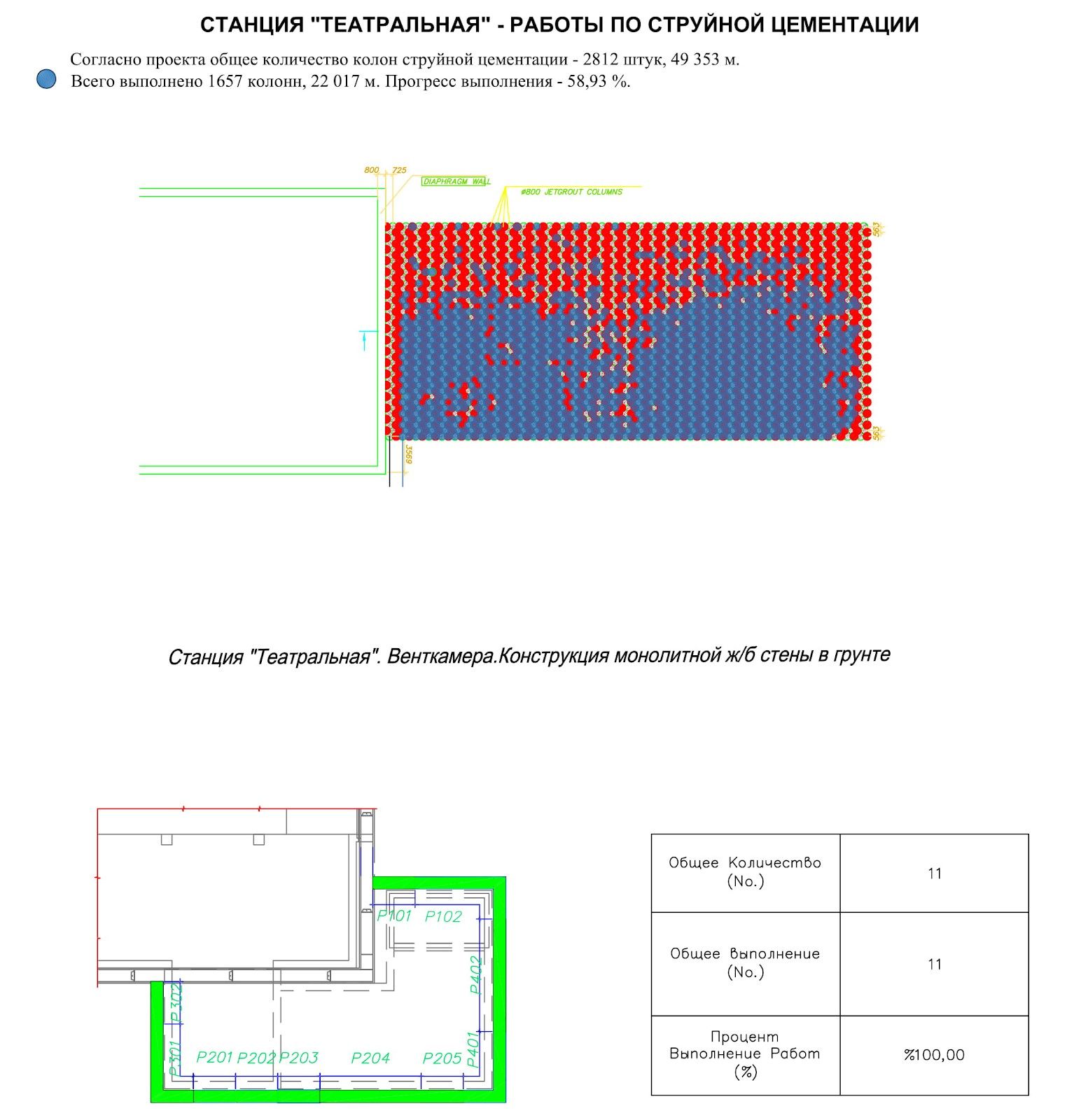 Что можно сделать на деньги для метро в Днепре и почему его не построят в срок 3