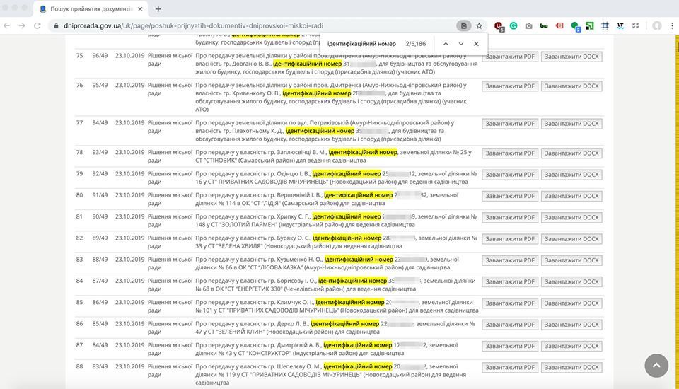 Мэрию Днепра обвинили в сливе персональных данных 3
