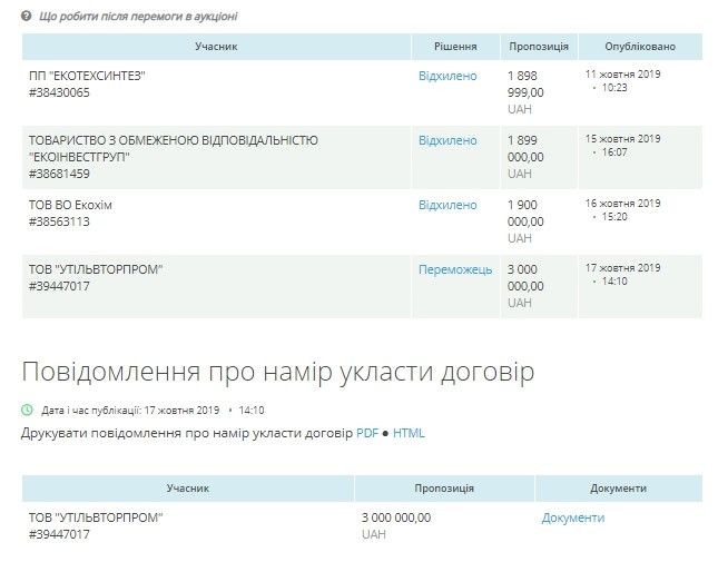 Отходы из поселка Мирный в Днепре: как заработать на свалке рейтинг и деньги 3