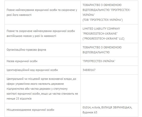 Профессионал и гражданин России: кто будет проектировать аэродром в Днепре 1